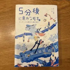 にゃくこ様 リクエスト 2点 まとめ商品