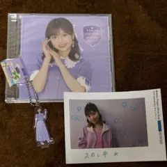 Item thumbnail for item f985fe94-a2c9-40e0-8229-2a7eed225636