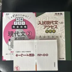 大学受験　現代文対策セット