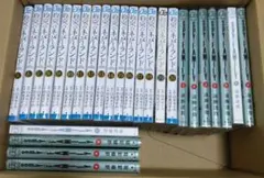 Item thumbnail for item 80cc1f57-1db0-4ca7-a985-cc36d27a2062