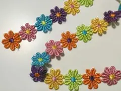 Item thumbnail for item ab70251c-a8fd-4086-aaaa-b77401695468