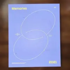 未使用　BTS　Memories 2020　DVD　限定販売商品　トレカ　ジミン BTS Memories 2020 DVD Official Photo Card RM SUGA JIMIN JUNGKOOK V