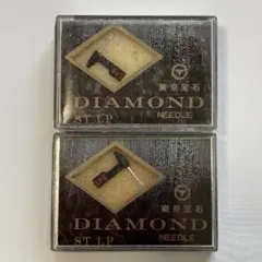 Item thumbnail for item 0e039344-d249-4765-86d2-11e547f2b51d