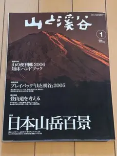 Item thumbnail for item e4e3580c-5504-4eba-9952-b0ec291f7137