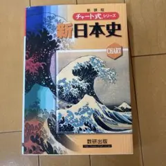 Item thumbnail for item 6650633b-03f3-41c1-9af3-082104bfecb7