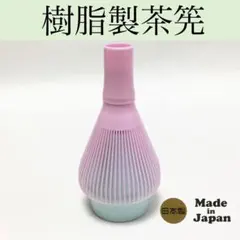 Item thumbnail for item 31579390-2036-4f73-8c79-3c518b7f8380