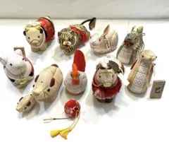 Item thumbnail for item 4727b5f8-eab1-4242-92fb-3c118d8350bf