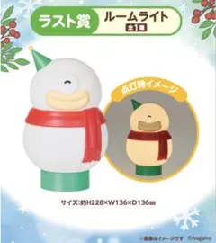 ちいかわ エニマイくじ オデ ラストワン ルームライト