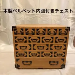 ハリー・ポッター 完結記念限定品 全巻収納 木箱 静山社 コフレ ※木箱