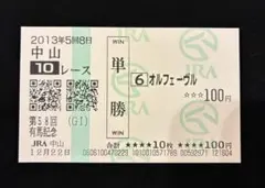 2025年最新】単勝馬券 オルフェーヴルの人気アイテム - メルカリ