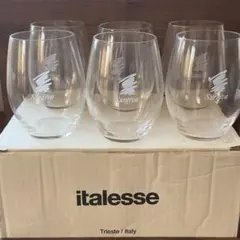 Item thumbnail for item ceb46b17-d605-4ed0-bc18-affa8feec48f