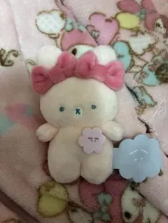 Item thumbnail for item 066267eb-c39c-403a-9a0d-88f0d677983e