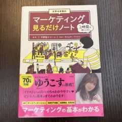 Item thumbnail for item 178152fa-287b-41c1-9677-ad09b30ba24a