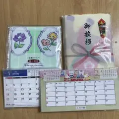 Item thumbnail for item 2c1b5378-5da7-4c99-a08c-0f8cb3cfd385