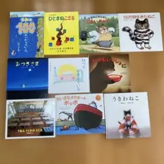 Item thumbnail for item c33a787d-ce41-414a-ac50-2fb410ae164c