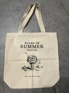 Item thumbnail for item f5cb27ab-28f7-4e50-a6fc-95d0b53ae32a