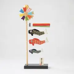 Item thumbnail for item 87ccca5a-442b-479d-a6be-deca44cdbc32