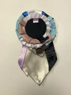 Item thumbnail for item d9414da5-2c29-4bee-90c7-45fa138ec7c8