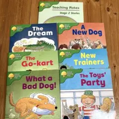 Item thumbnail for item 2b202cd2-d3d8-4835-9bae-f95926fff3fd