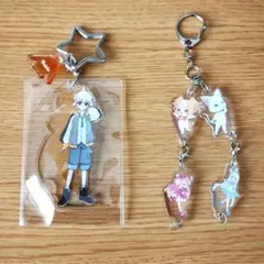 Item thumbnail for item 807ff7eb-3800-47eb-affc-9f2e4b89f143