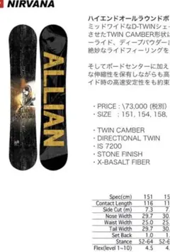 2026年最新】allian nirvanaの人気アイテム - メルカリ