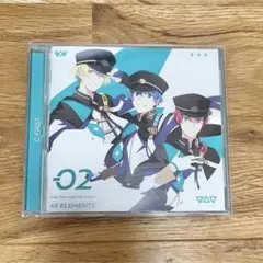 Item thumbnail for item 7939edf2-07fe-460b-9437-19eb5750911f