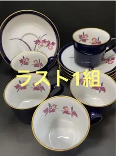 Item thumbnail for item 21ccd43b-c9af-4a97-8864-2351827adfca