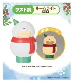 Item thumbnail for item 7c24fd6e-bca2-4760-b5ee-aefe75c04bad