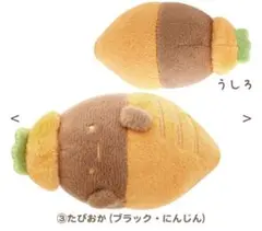 Item thumbnail for item b9ba2097-288d-4bad-8509-39bd5edf415f