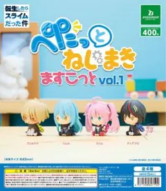 ぺたっとねじまきますこっと vol.1 転すら