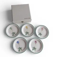 Item thumbnail for item 9518d68e-3f91-4240-8fae-9ef7336f691f