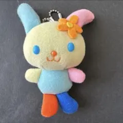 Item thumbnail for item a4b1dc68-a838-4c04-8cdf-0776f4ec708d