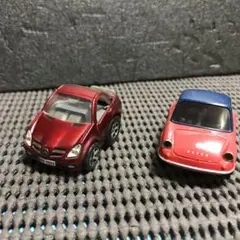 ベンツミニカー