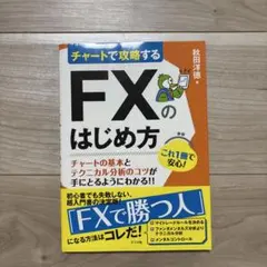 チャートで攻略する FXのはじめ方のサムネイル