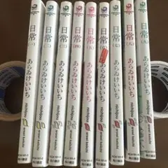 Item thumbnail for item e9358ad9-4f06-48e5-8a87-660385e56371