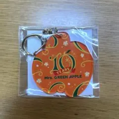 Item thumbnail for item bc862dec-878b-4c62-84a7-652d004b920b