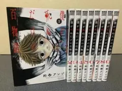 Item thumbnail for item 8c369554-c757-47ee-836e-8b0aa35b8075