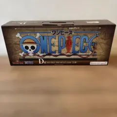 t*0様 一番くじ　ワンピース　D賞　ギガントネーム　フィギュア