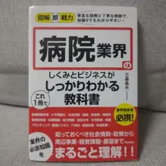 MT様 リクエスト 2点 まとめ商品