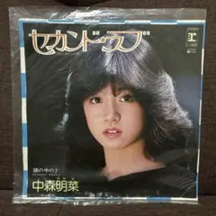 Item thumbnail for item 38cf2c6c-64ff-4bb7-aaa4-7221ed33f67c