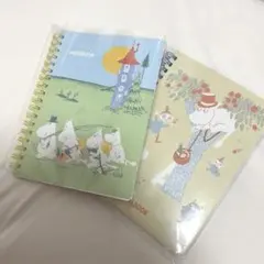 Item thumbnail for item 1d8c8852-3de0-4758-bd5e-94df20b1c5e1