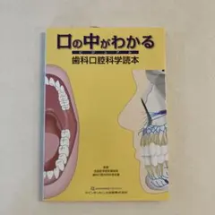 歯科 健康・医学