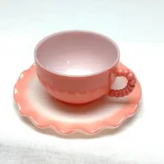 Item thumbnail for item 4d11757c-5953-40cc-8cfd-6dd8344da3ed