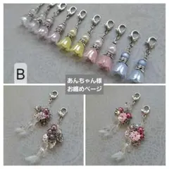 あんちゃん様お纏めページです。