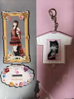 Item thumbnail for item 31be05a4-a820-48d8-b845-27fd074d5720