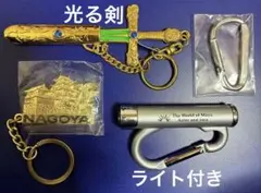 Item thumbnail for item 2b2b6926-3854-489e-93ba-d4201aa5fc8d