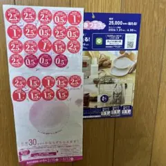 ヤマザキ春のパンまつり30点＋13.5点　パスコの春フェス3点