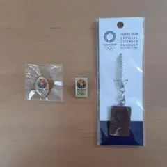 Item thumbnail for item 8e2f0ca0-d66f-4dac-8a0a-6b09f08dc9af