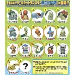 ポケットモンスター フィギュア