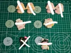 キャラクターデコレーションパーツセット